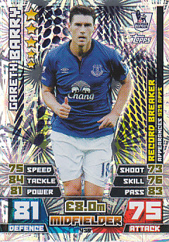 Gareth Barry Everton 2014/15 Topps Match Attax Record Breaker #435